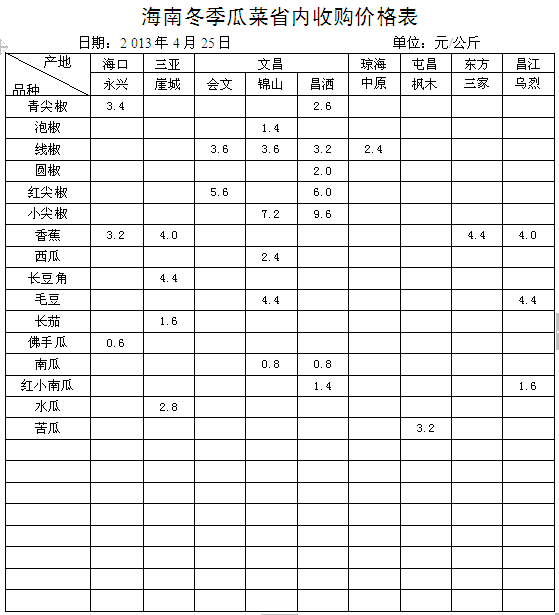 松崖别业图图片
