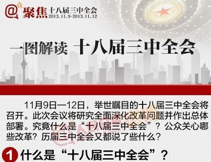 一张图让你读懂十八届三中全会