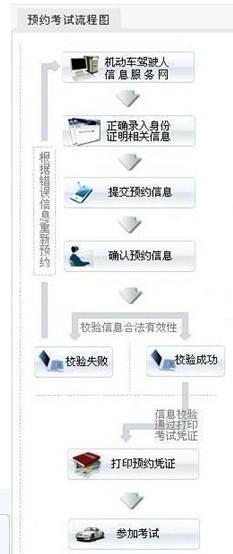 各版封神榜演员对比 张馨予版苏妲己难觅精髓
