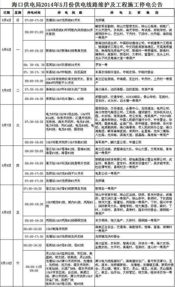 5430պڲ·ƻͣ磨