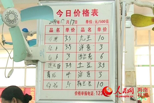 贫困生人均年收入_海南省人均年收入(2)