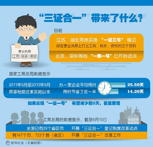 什么是身份证原件和复印件 MAIN201507272240000525226472206.jpg