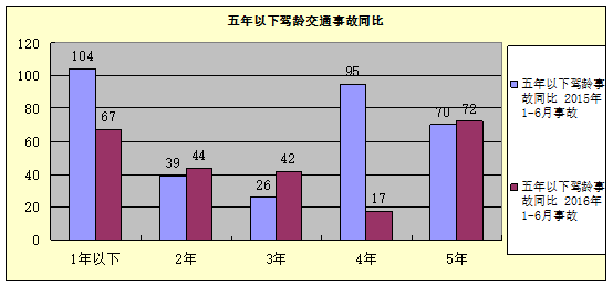 海南省人口总数_海南省人民检察院第二分院(2)