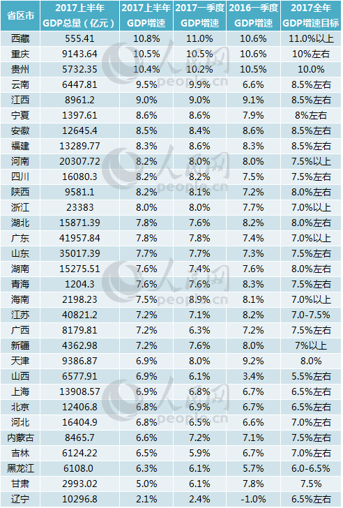 外网gdp_外网十字绣图纸花边