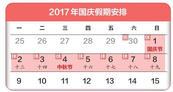2017年中秋节、国庆节放假安排通知:连休8天