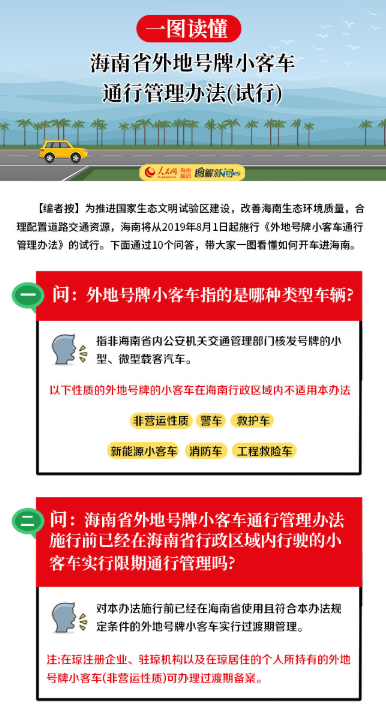 圖解：海南省外地號牌小客車通行管理辦法(試行)