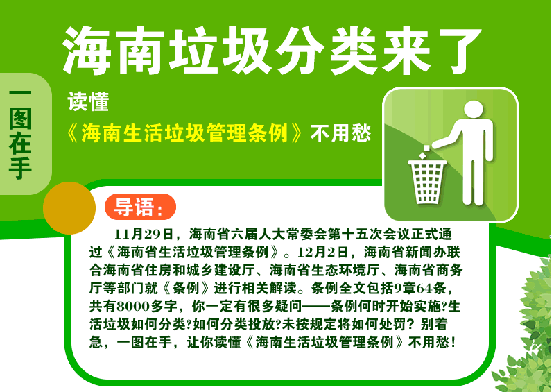 海南户籍外来人口占比省份_省份拟人化海南