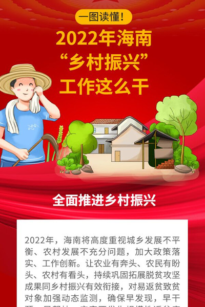 2022年海南“乡村振兴”工作这么干