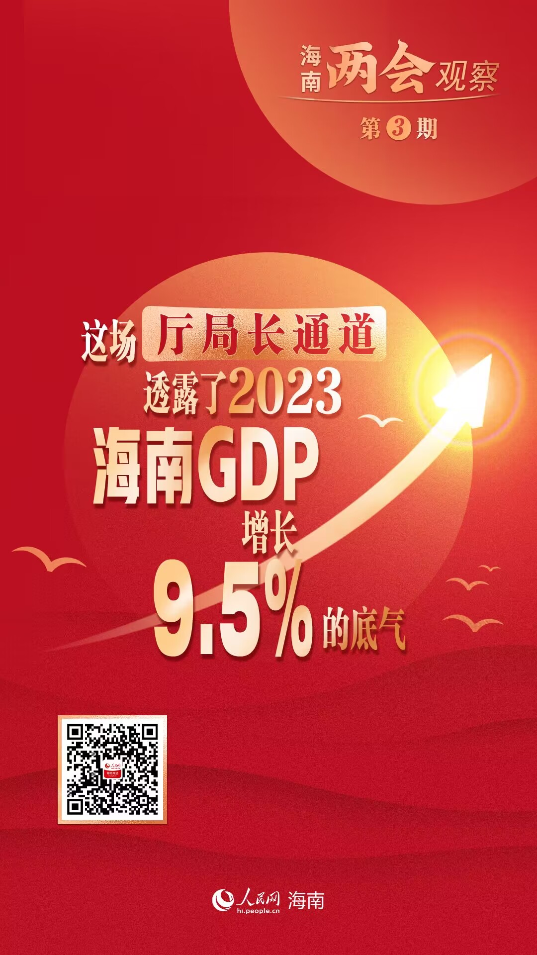两会观察｜这场“厅局长通道”，透露了2023海南GDP增长9.5%的底气