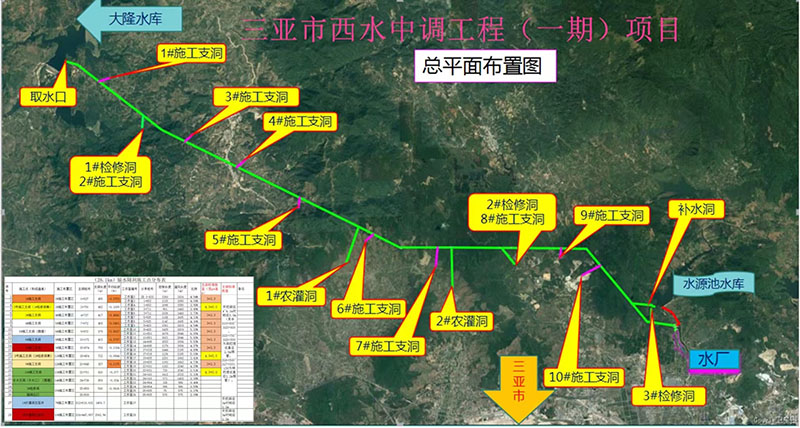 项目总平面图布置图。中国能建广西工程局三亚项目部供图