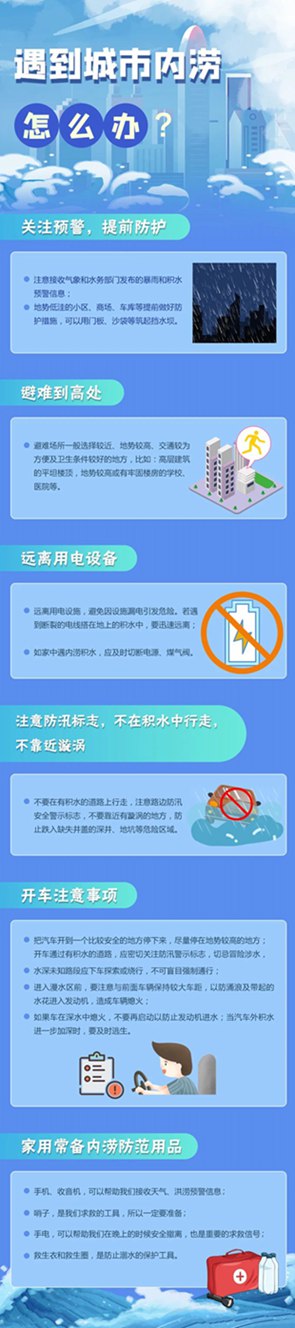 应急科普｜城市内涝避险“锦囊”