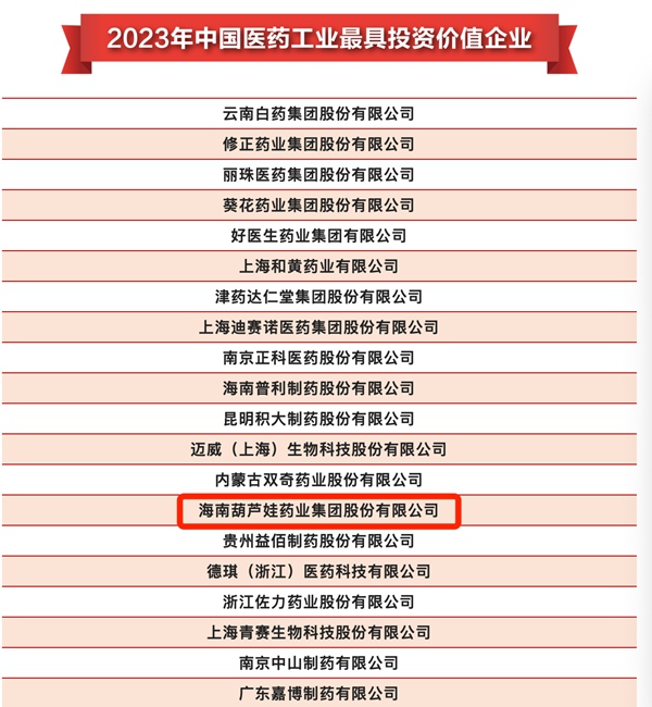 博鱼体育app官网入口葫芦娃药业集团荣登“中国医药工业最具投资价值企业”榜单(图1)