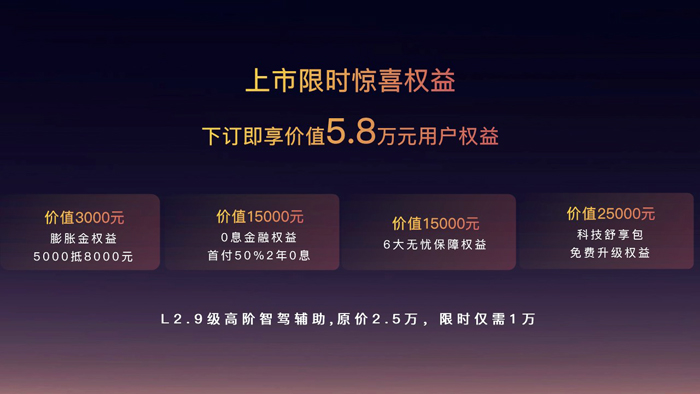 图2、岚图追光PHEV为用户提供价值5.8万元的用户权益