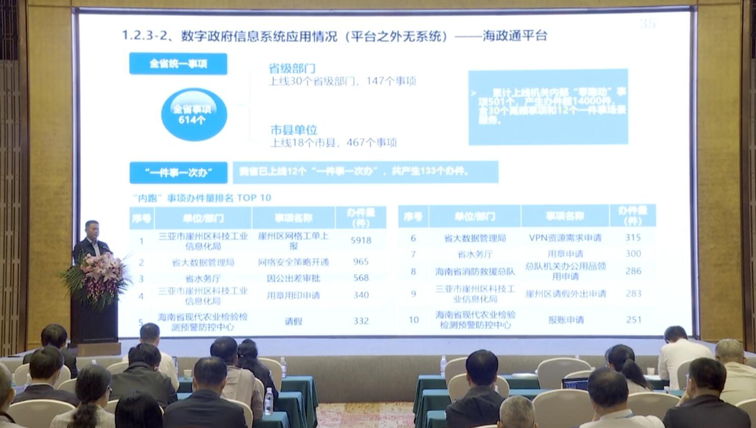 第十六屆海南省電子政務論壇現場。