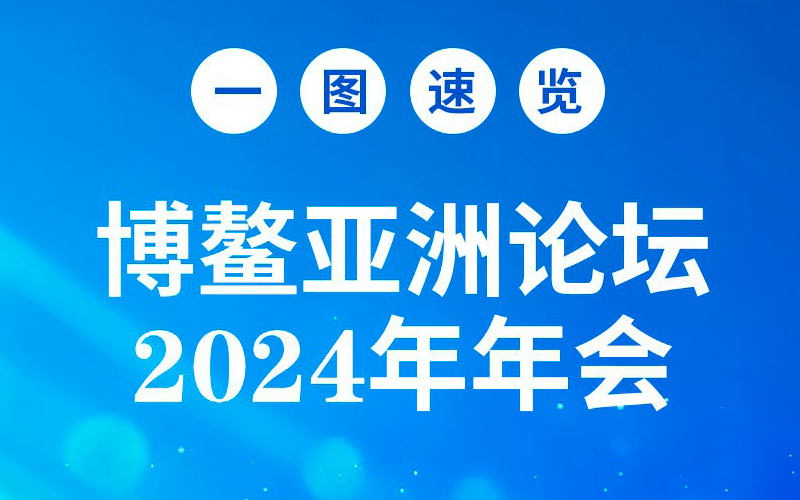 一图速览 | 博鳌亚洲论坛2024年年会精彩看点