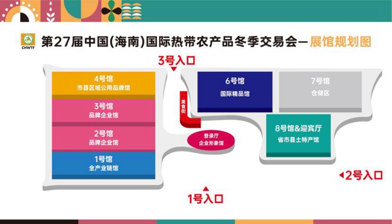 2024年第27屆中國（海南）國際熱帶農產品冬季交易會展館規劃圖。 主辦方供圖