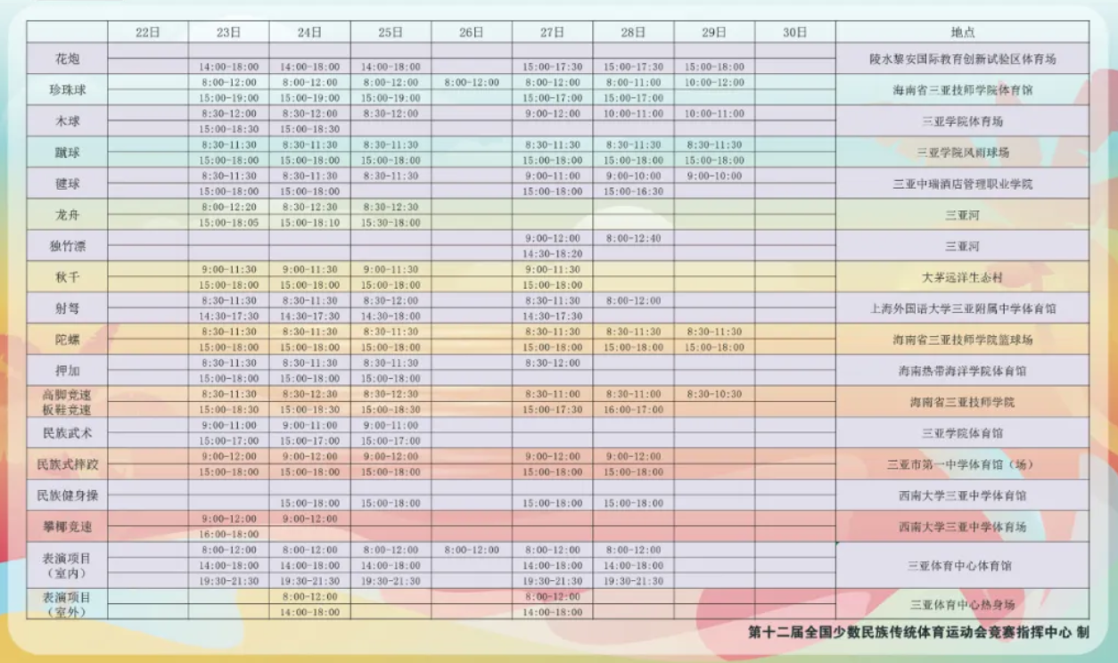 運動會競賽總日程出爐