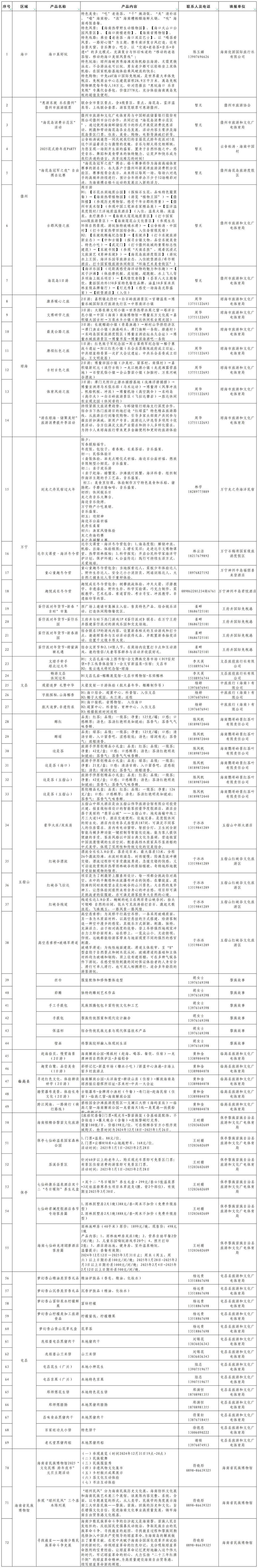 点击查看高清大图