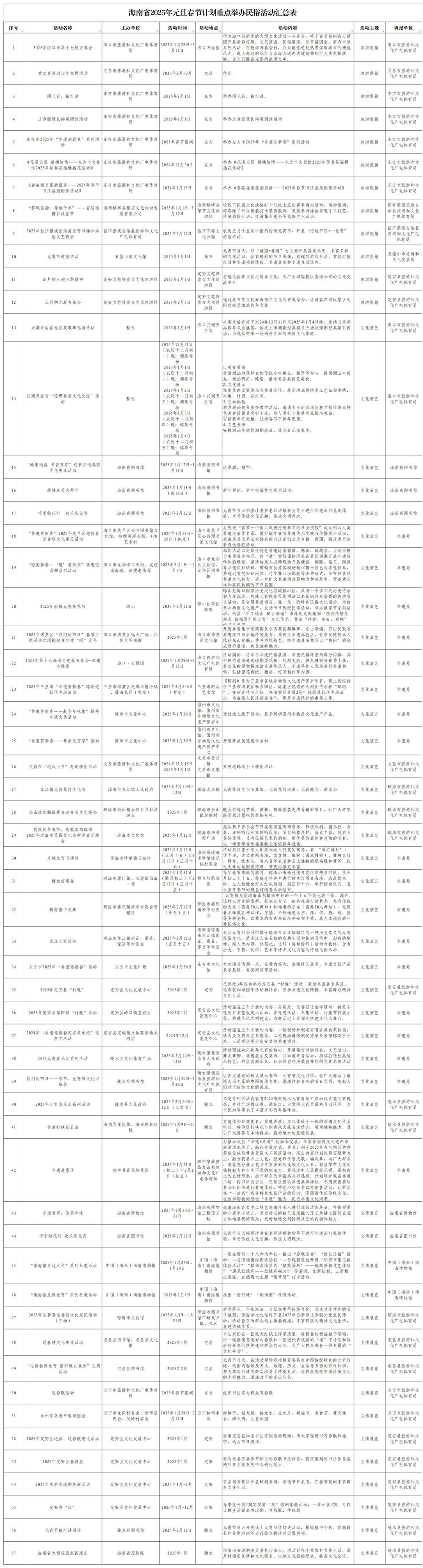 点击查看高清大图