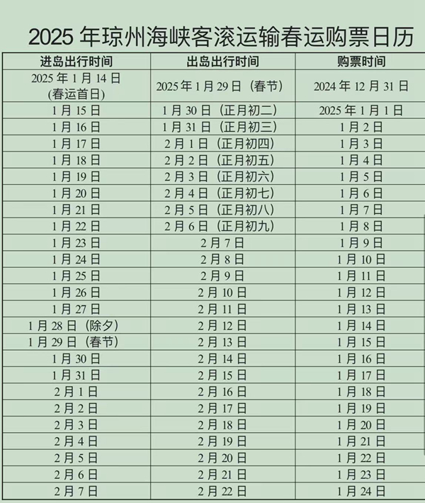 海南人注意：大年初五出岛船票4日开售