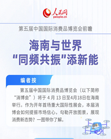 海南与世界“同频共振”添新能