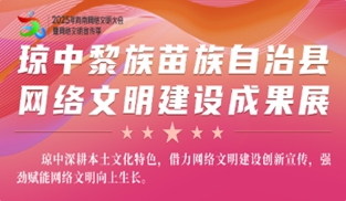 琼中篇