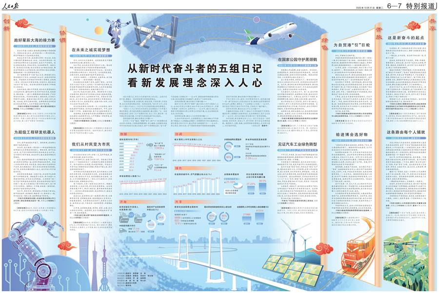 《人民日報》（2025年10月21日 第 06 版）