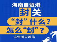 海南封关“封”什么？怎么“封”？