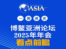 博鳌亚洲论坛2025年年会看点前瞻