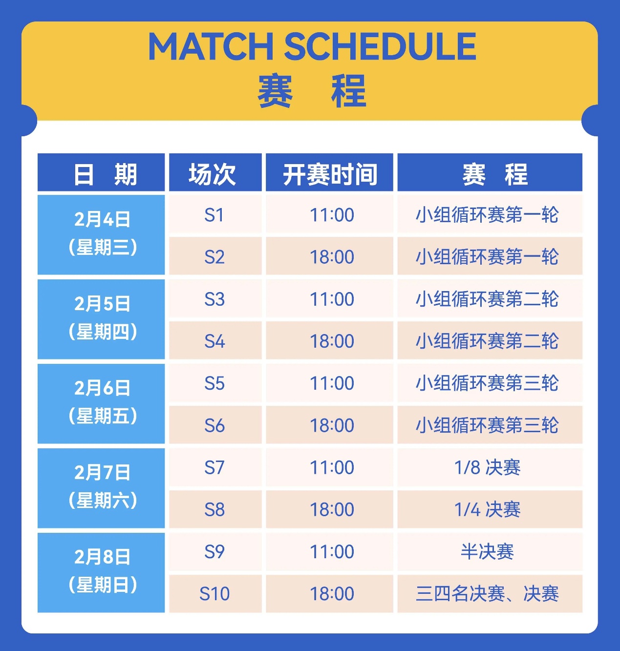 表格

AI 生成的内容可能不正确。