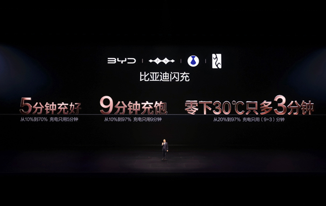 闪充技术中国造，比亚迪引领新能源汽车核心技术进步