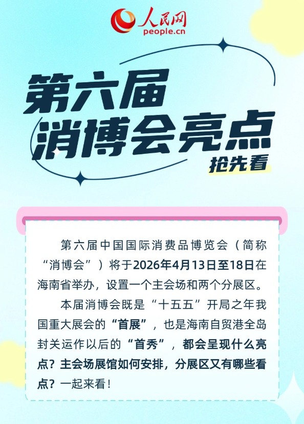 第六屆消博會亮點搶先看