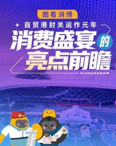 消費盛宴亮點前瞻