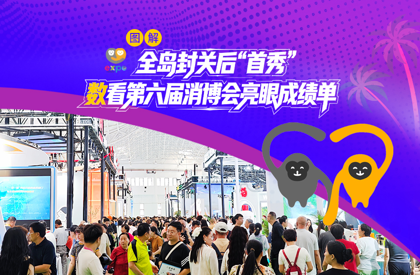 全島封關后“首秀” 數看第六屆消博會亮眼成績單