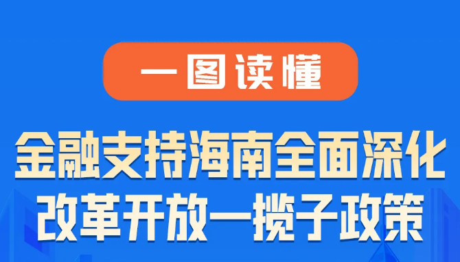 一图读懂金融支持海南全面深化改革开放一揽子政策