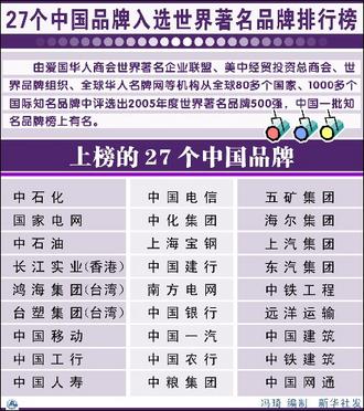 第27届世界人口大会_第26届世界人口大会在摩洛哥古城马拉喀什开幕(2)