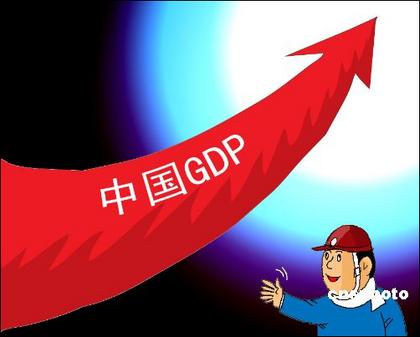gdp增速_2008年各国gdp(3)