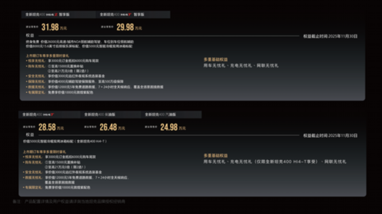 “年轻人的潮酷装备”，全新坦克400上市24.98万元起售